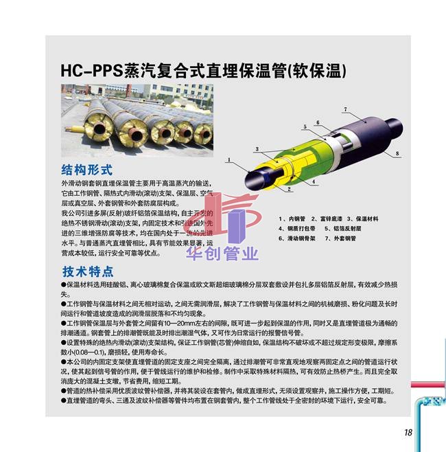 华创保温管系列展示011