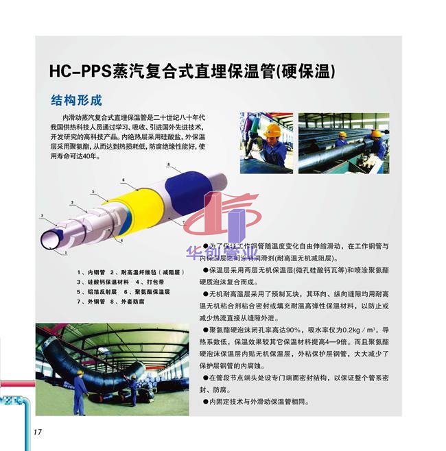 华创保温管系列展示010