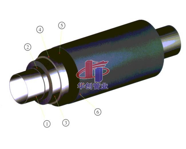 HC-PPS钢塑管展示005