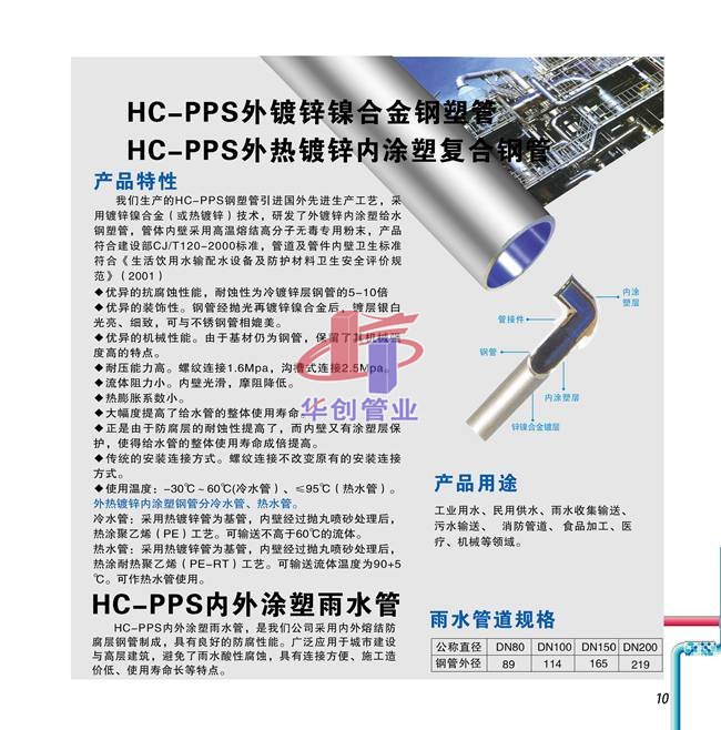 华创内衬不锈钢复合管系列展示04